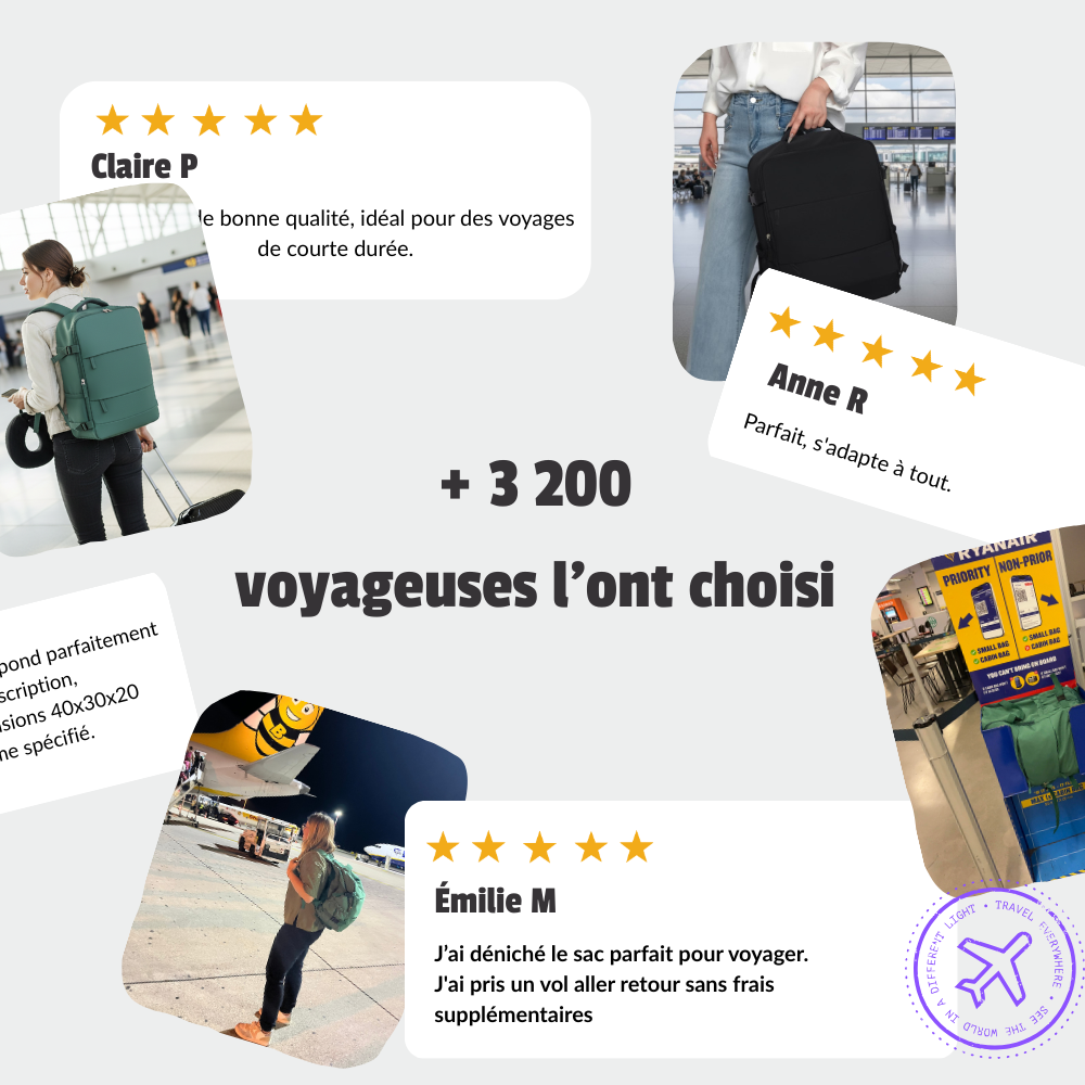 Sac à dos cabine 40x30x20